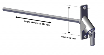 Monocommando doorvoerstang